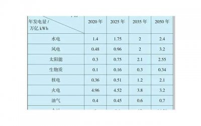 古龙香水什么味道(十大传统经典古龙香水)