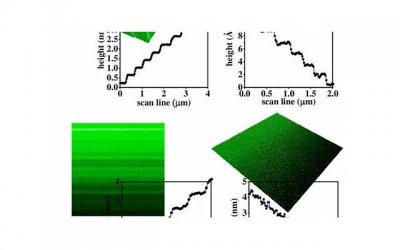 男友突然说不爱了,还能挽回吗?教你5招让他重新爱上你