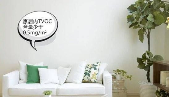 tvoc标准数值是多少,Tvoc标准数值是多少图2