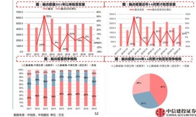 ​油价调整最新消息8月9日广东(7.26油价调整最新消息)