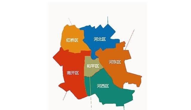 市内六区包括哪些,西安城六区是哪几个区