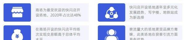 快闪店是什么意思