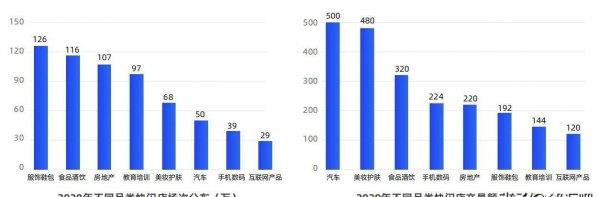 快闪店是什么意思