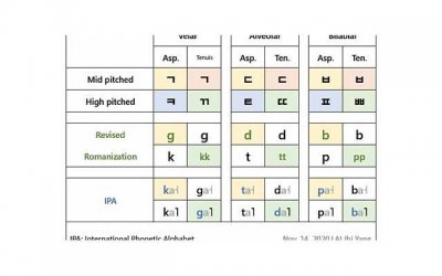 ​狮子座男生的爱情观：全心全意的投入与期待