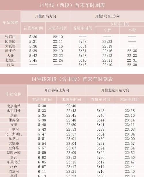 北京地铁最晚-北京地铁晚上最晚什么时候停车