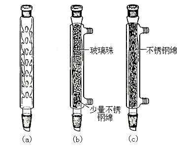各种冷凝管优点(各种冷凝管傻傻分不清)(5)