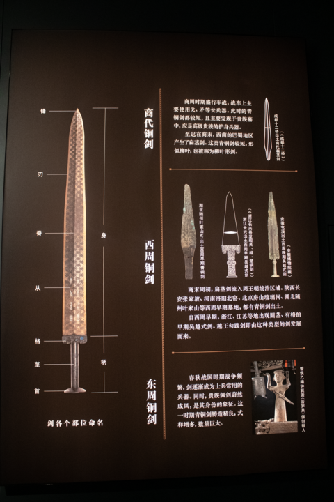 勾践剑有多长(越王勾践剑和一把西瓜刀差不多长)