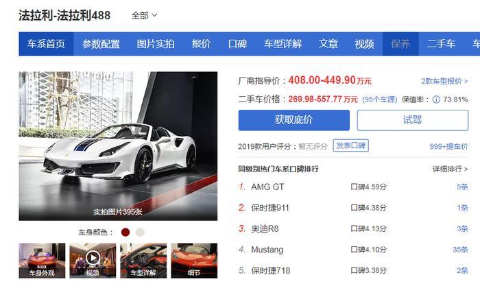 女网红王瑞儿入手法拉利488,网红这么赚钱么?