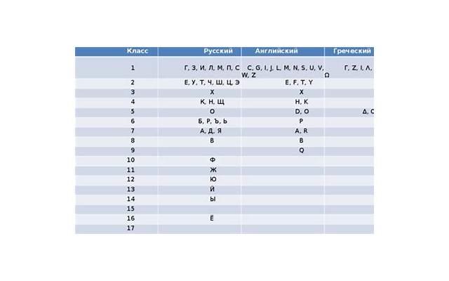 爱情中的虚伪,如何看清TA真正的面目? 爱情中的虚伪,如何看清TA真正的面目?