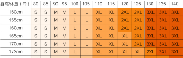 衣服最小码是什么字母,衣服最小码是什么字母图5