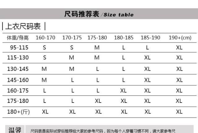 衣服最小码是什么字母