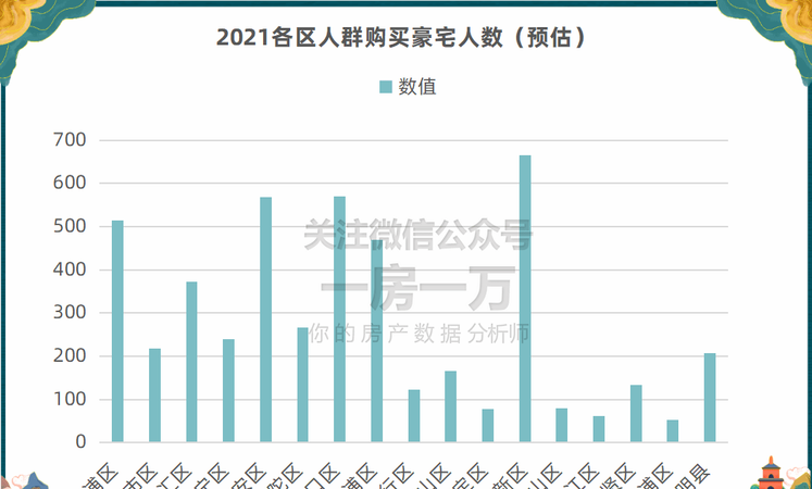 310打头的身份证是哪里人