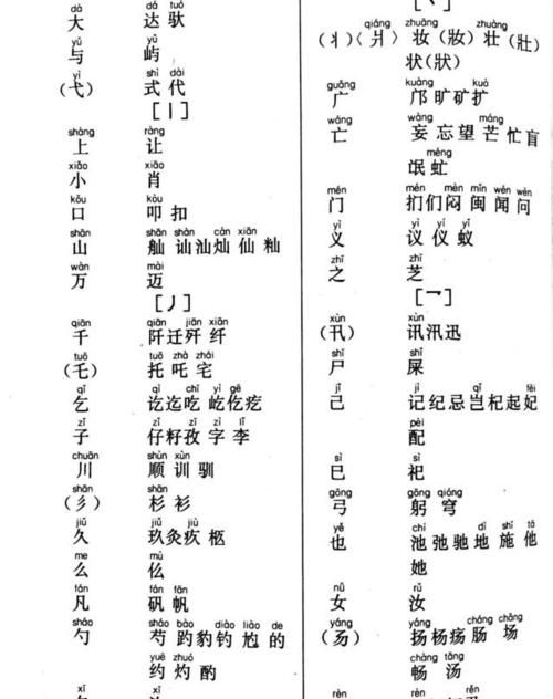 左声右形的形声字有什么字