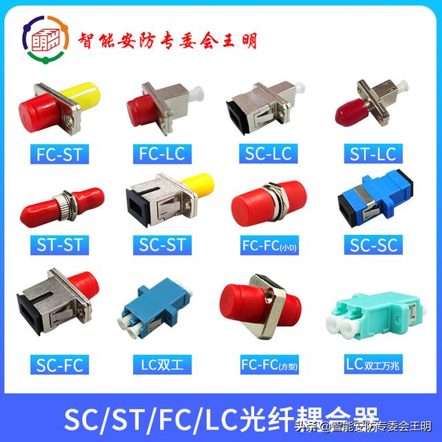 一分钟了解光纤跳线（光纤跳线知识科普）(56)