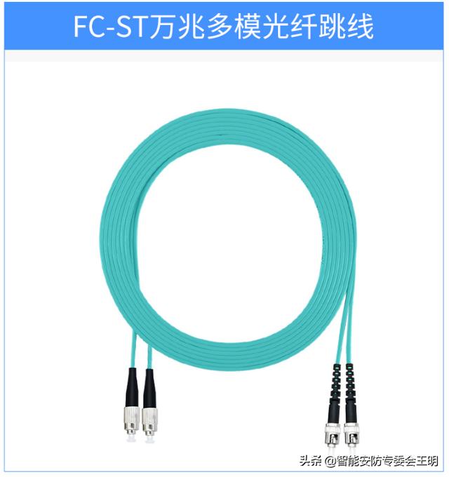 一分钟了解光纤跳线（光纤跳线知识科普）(37)