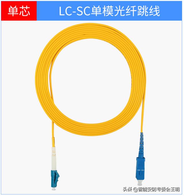 一分钟了解光纤跳线（光纤跳线知识科普）(12)