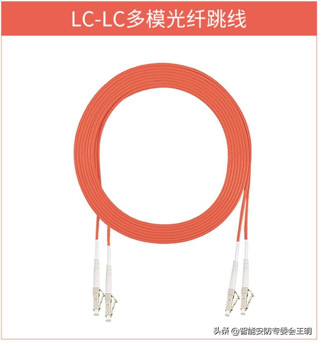 一分钟了解光纤跳线（光纤跳线知识科普）(20)