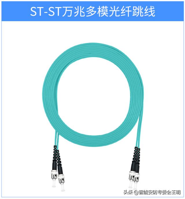 一分钟了解光纤跳线（光纤跳线知识科普）(43)