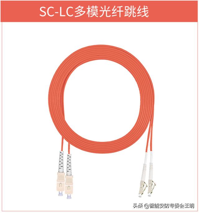 一分钟了解光纤跳线（光纤跳线知识科普）(21)