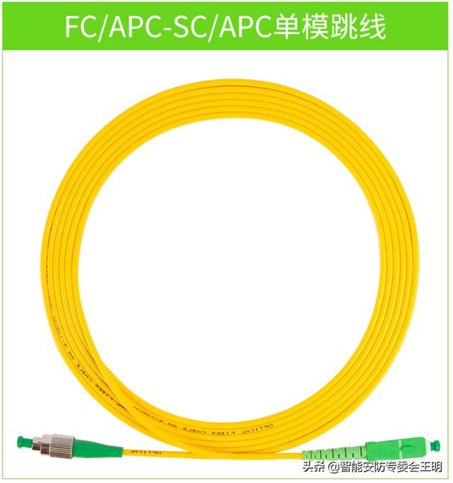 一分钟了解光纤跳线（光纤跳线知识科普）(30)