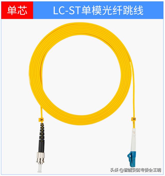 一分钟了解光纤跳线（光纤跳线知识科普）(14)