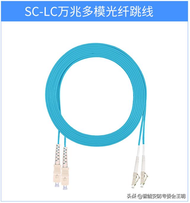 一分钟了解光纤跳线（光纤跳线知识科普）(39)