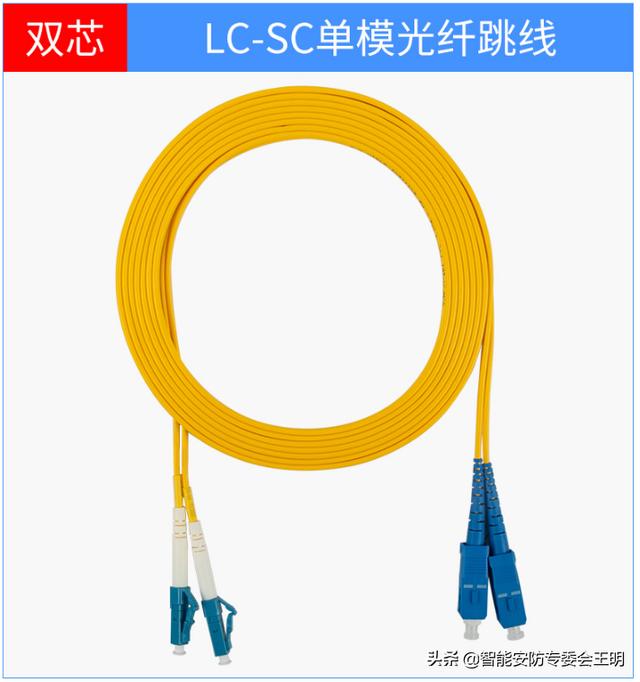 一分钟了解光纤跳线（光纤跳线知识科普）(11)