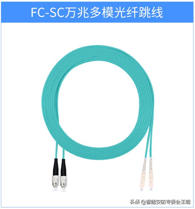 一分钟了解光纤跳线（光纤跳线知识科普）(36)