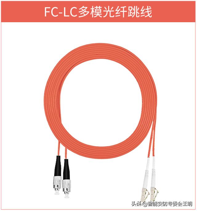 一分钟了解光纤跳线（光纤跳线知识科普）(17)