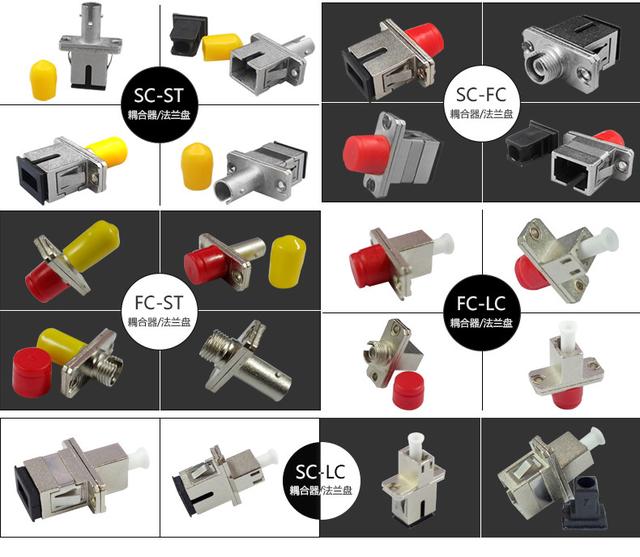 一分钟了解光纤跳线（光纤跳线知识科普）(58)