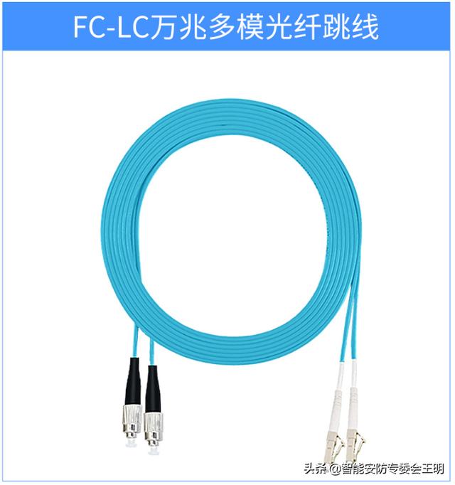 一分钟了解光纤跳线（光纤跳线知识科普）(35)