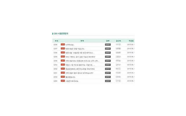 私处毛越多代表欲望越强？