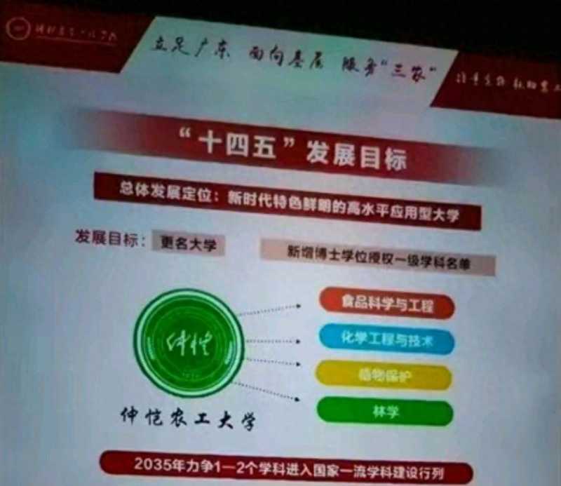 仲恺农业大学(仲恺农业工程大学pk仲恺农工大学)
