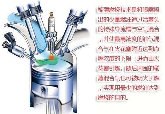tfsi 啥意思（TFSI是什么你真的了解吗）(3)