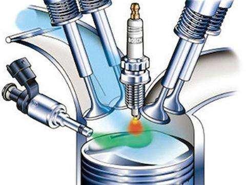 tfsi 啥意思（TFSI是什么你真的了解吗）(4)
