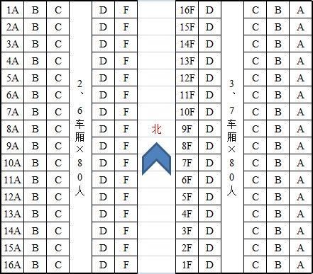 高铁软卧代二等座是什么意思(软卧代二等座是什么意思呀)-第1张图片-