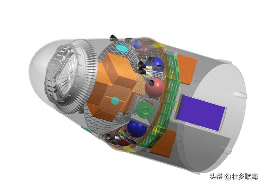 龙飞船（Dragon）：世界上第一艘由私人公司研发的航天飞船