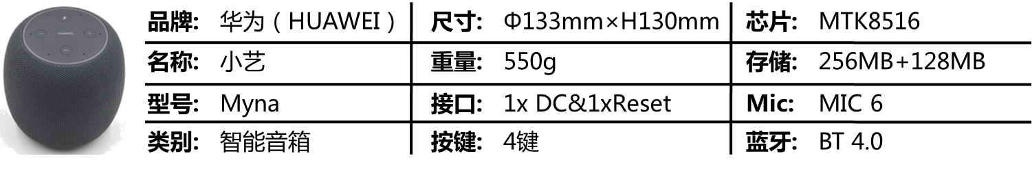 华为ai音箱一代测评（厚积薄发的诚意之作）(3)