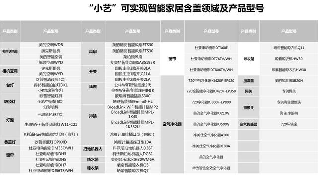 华为ai音箱一代测评（厚积薄发的诚意之作）(33)