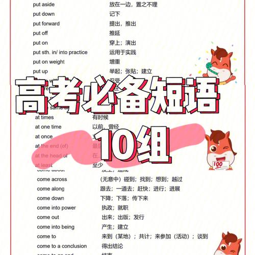 英语高考必备词组（高中英语必考词组大全）