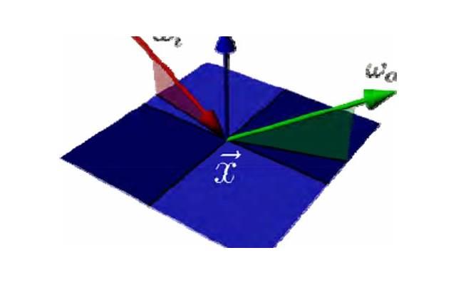 微信情侣复合对话大全(初恋朋友圈秀恩爱该不该点赞)