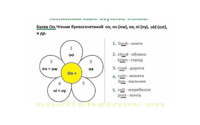 和小三生孩子算重婚么