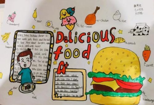 快乐英语手抄报资料(英语手抄报资料内容)-第2张图片-